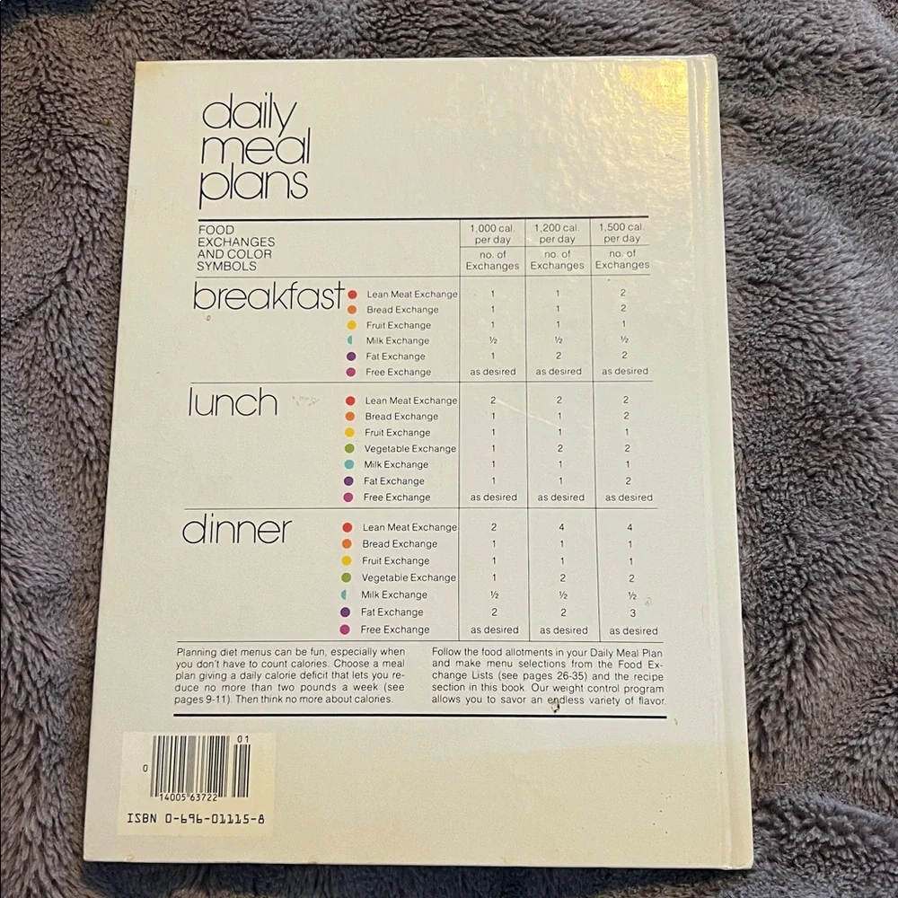 Eat and Stay Slim - Hardcover By Better Homes and Gardens Published 1979 Health